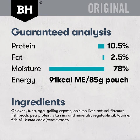 Close up of cat food guaranteed analysis panel